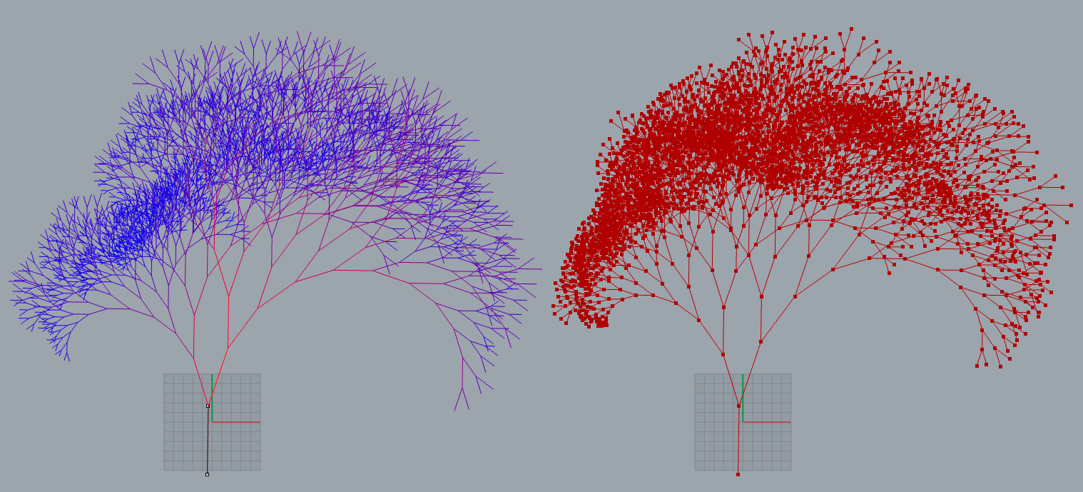 Recursive tree in PythonGh